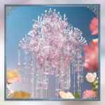 Blog image post (sticky)